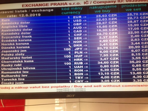 Exante vs уличный обменник. Меняем USD на EUR. Спойлер: спред одинаков, но в обменнике не надо платить за банковские переводы и обналичивание ;)