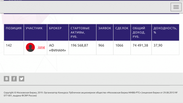 Цель миллион до конца 2019 года