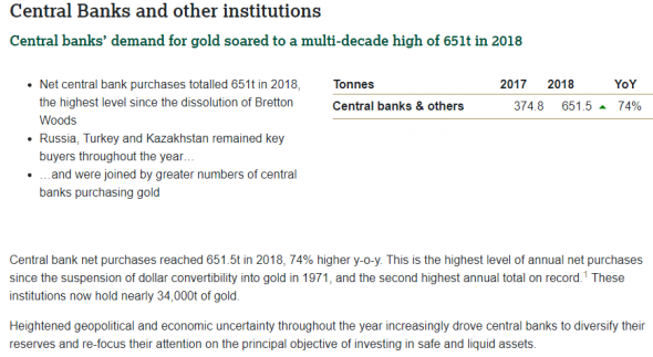 Мировые ЦБ незаметно скупают золото? Но зачем?