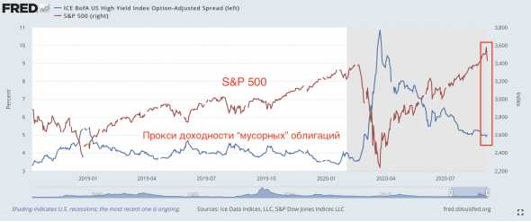 "Словом" Евро не остановить