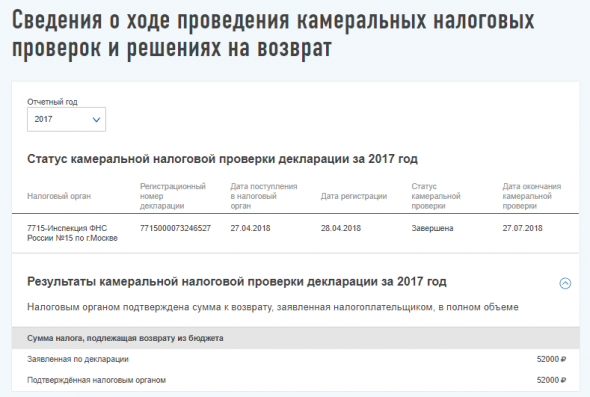 Как я возвращаю 52 000 по ИИС из налоговой в 2018 году за 2017 год!