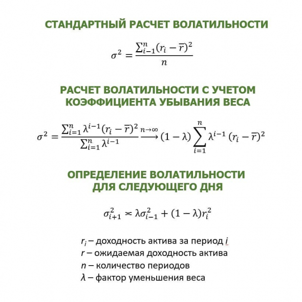 Ещё немного о волатильности❗️