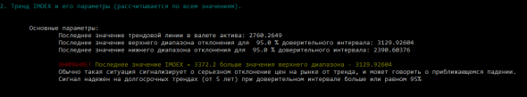 IMOEX долгосрочный тренд информация... Программа ABTRUST