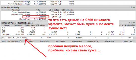 SMA это гвоздь в ... депо (миниотчет)