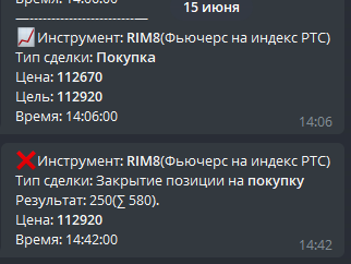Фьючерс РТС, торгового робота из Telegram, новые результаты