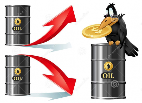 НЕФТЬ торговля интрадей - Клуб Нефтяников