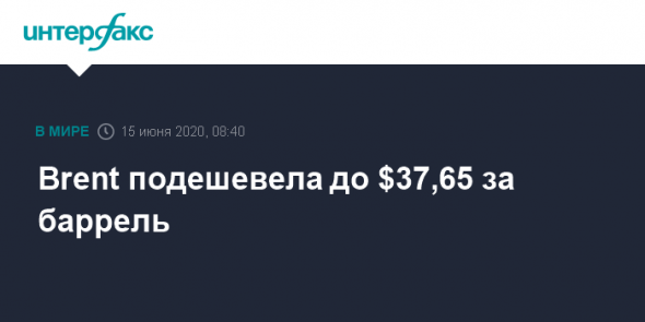 НЕФТЬ торговля интрадей - Клуб Нефтяников