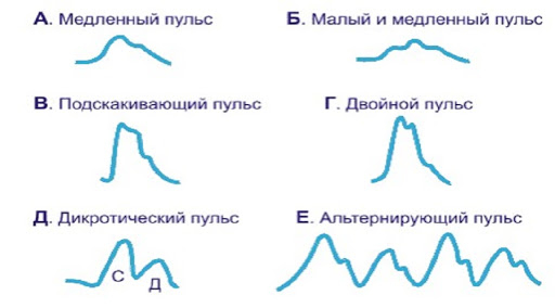 НЕФТЬ торговля интрадей - Клуб Нефтяников