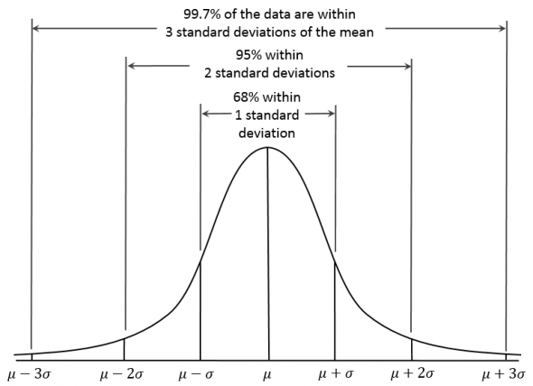 Guide to intraday trading from an American trader Verniman / Part № 1