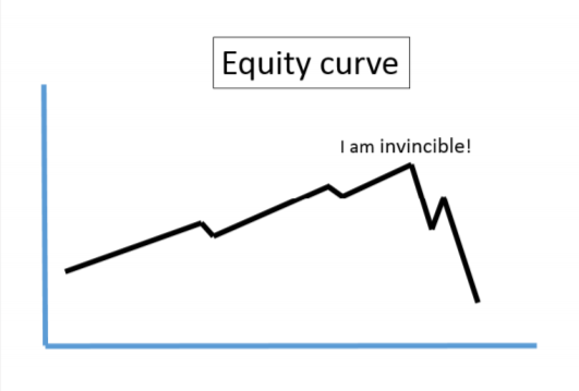 Volume profile the insider's guide to trading / Профиль объема руководство инсайдера по торговле / Часть 7