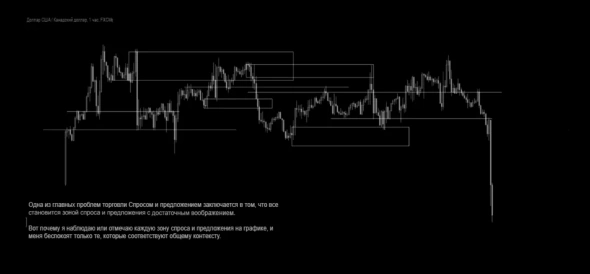 Теория Аукциона / Trading Riot