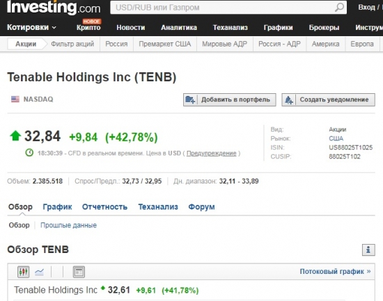 Мой второй пост. IPO Tenable