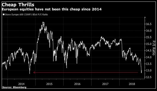 Fed has gone crazy! (или что, черт возьми, происходит)