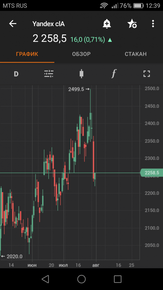 SBER,VTBR,GAZP, GPM, BAC, PG, JNJ, BA, YNDX, SRU8, GBP/JPY,EUR/JPY