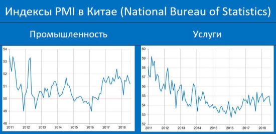 Русал – санкции