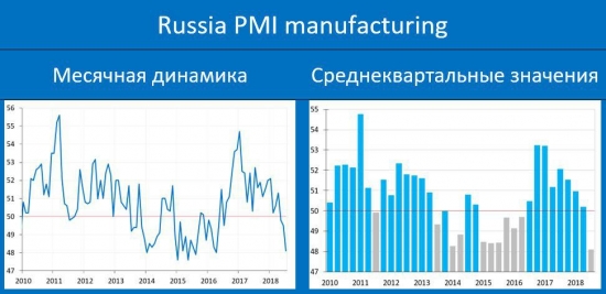 Русал – санкции