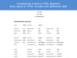 Детальный анализ торгового счета в реальном времени на графике терминала