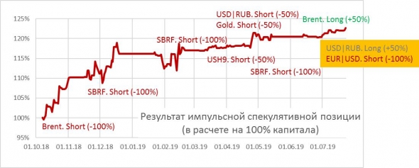 Назревает сделка по продаже золота