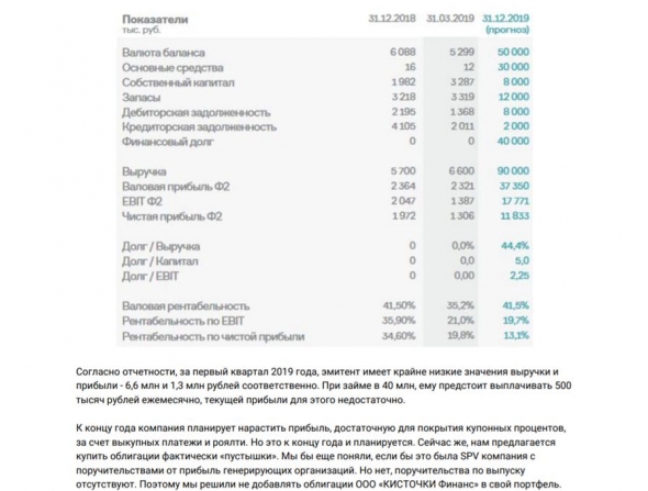 Нужно ли финансировать новые бизнесы через облигации?