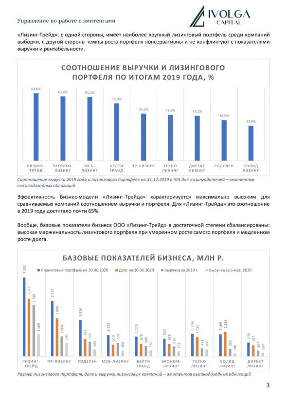 "Лизинг-Трейд". Аналитическая справка: отраслевое сравнение по базовым бизнес показателям