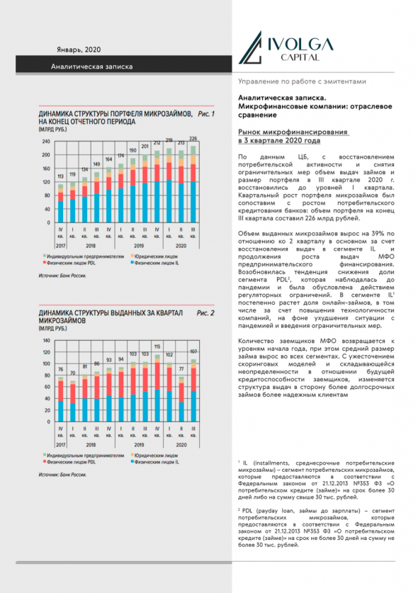 Исследование МФК-эмитентов ВДО за 3 квартал 2020 года