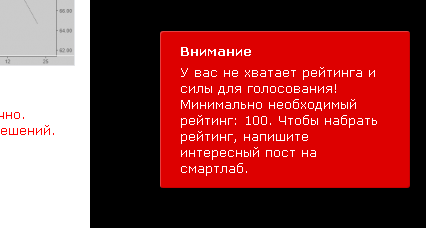 Самый интересный пост