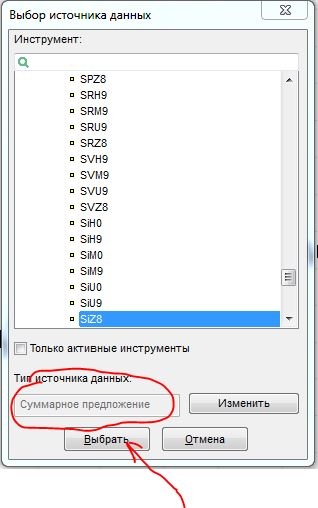 Как в QUIK построить график спроса и предложения на фьючерс.