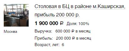 А не купить ли сейчас бизнес?