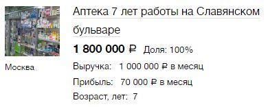 А не купить ли сейчас бизнес?