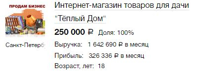 А не купить ли сейчас бизнес?