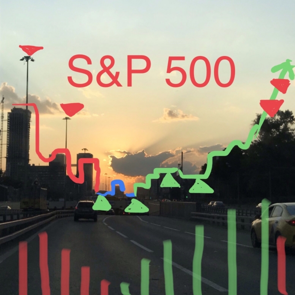 Орел и решка по S&P500