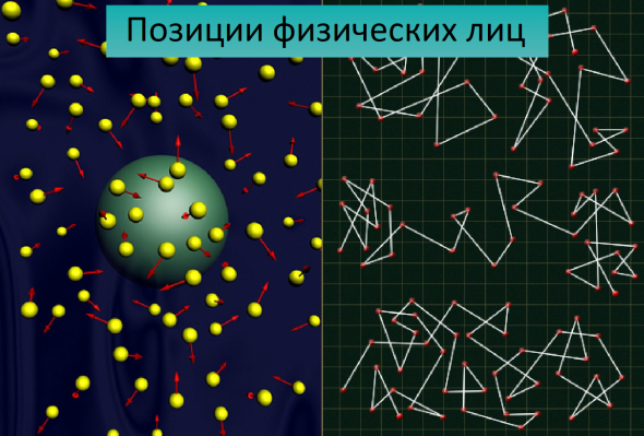 Газпром. Занимательная физика для школьников.