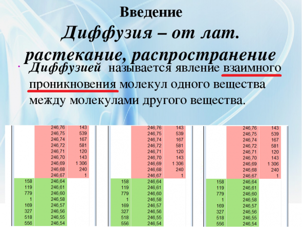 Газпром. Занимательная физика для школьников.