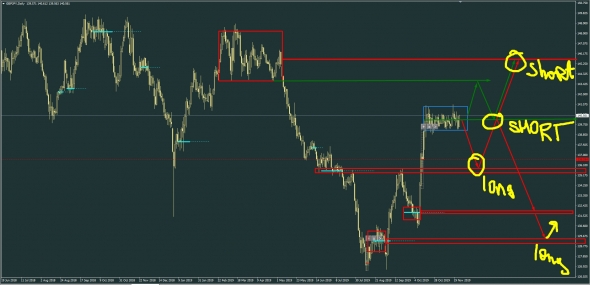 GPY / JPY