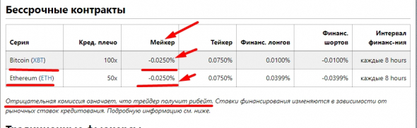 Житрож_ость 80 lvl или туфта?