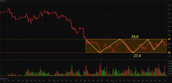 ф.Нефти, захотелось запостить