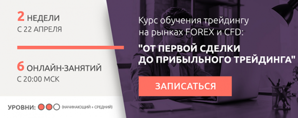 Анонс 2-недельного онлайн-курса по обучению трейдинга