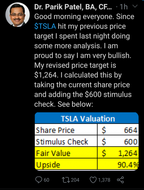 WallStreetBets красавцы. Не могу не поделиться