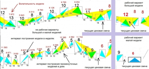 БГ - просьба!