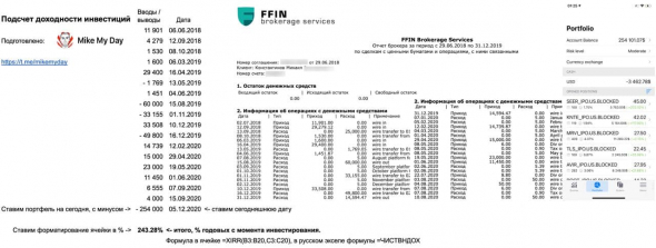 Как просто подсчитать доходность инвестиций