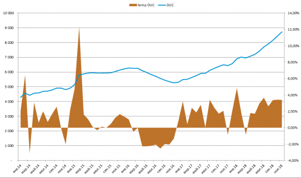 Нефть. Обзор недели. Перспективы.