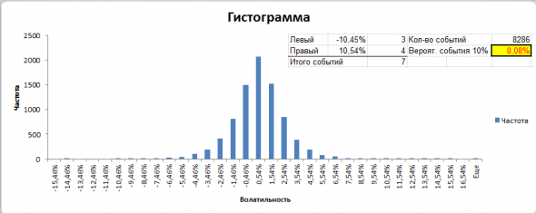 Нефть. Оптимизм вернулся или сквиз-шорт?