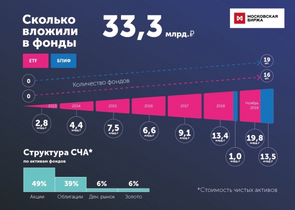 Строительство «Северного потока-2» приостановлено