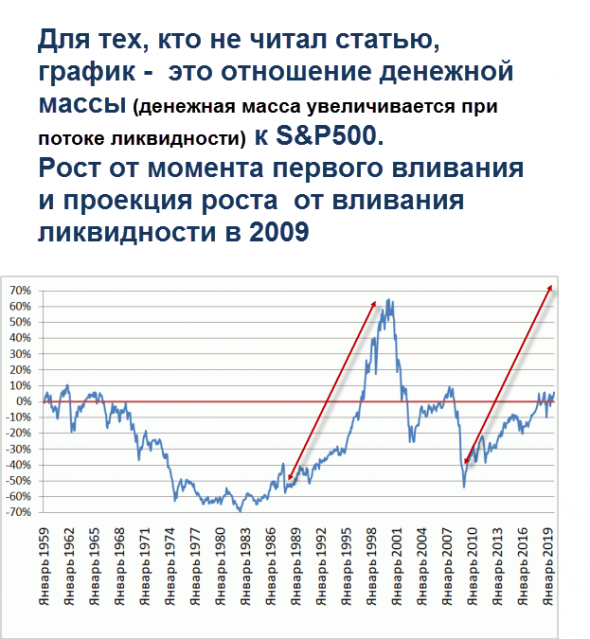 Всё, кризис отменяется.