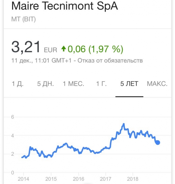 Нефтесервис на дне.