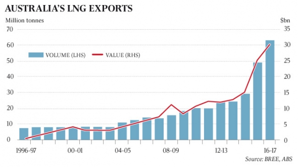 Нефть. Огромный разбор компании ExxonMobil