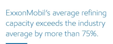 Нефть. Огромный разбор компании ExxonMobil