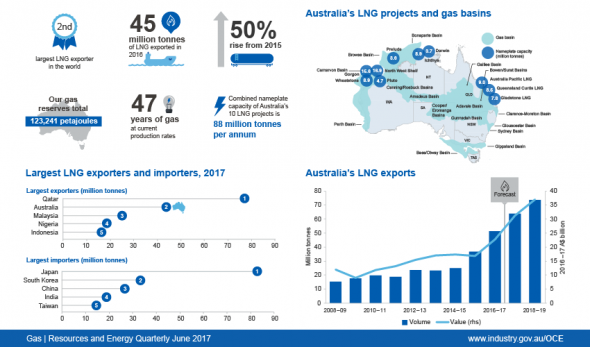 Нефть. Огромный разбор компании ExxonMobil