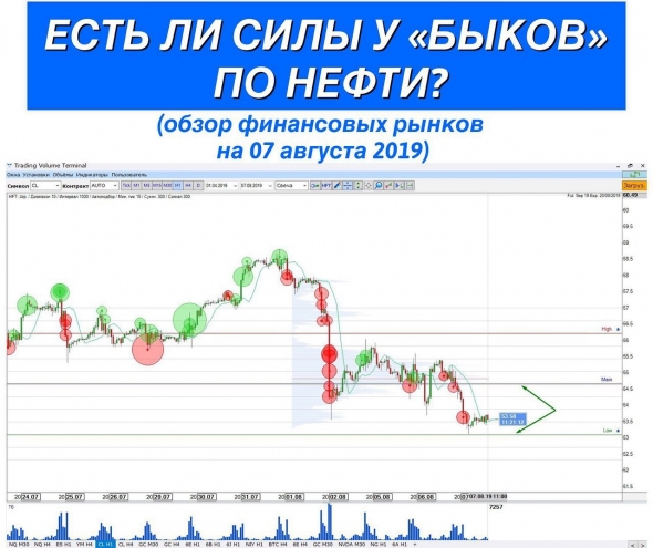 ЕСТЬ ЛИ СИЛЫ У «БЫКОВ» ПО НЕФТИ?  (обзор финансовых рынков на 07 августа 2019)