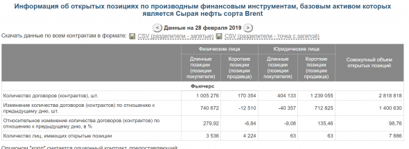 BR 3.19: "Ему просто стало тесно в прошлом контракте...." (Завтра в 12.00 пост пойдет в ОФФТОП)